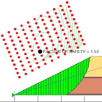 mine stability results