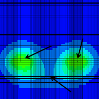 heat front prediction