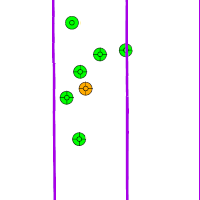 map of thermal incompatible wells